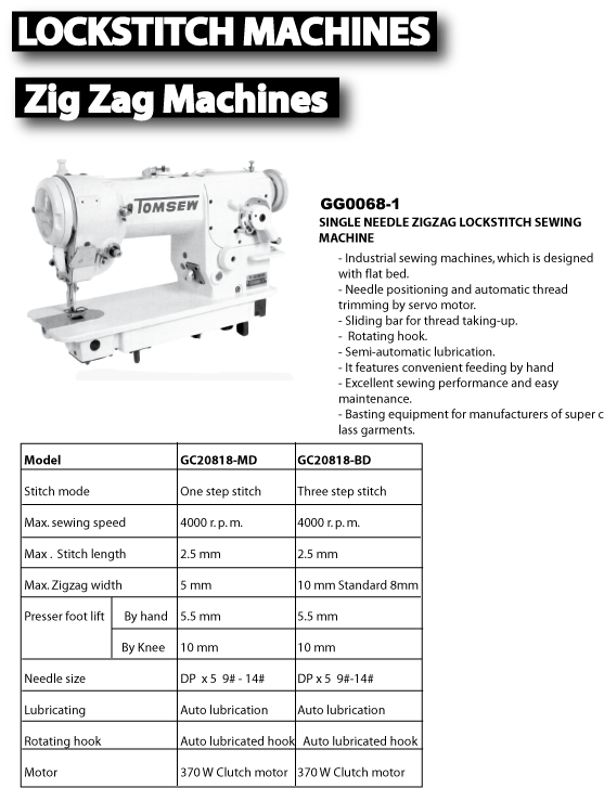 Zig Zag Machines to MC Thompson